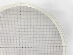 MITUTOYO｜ミツトヨ 投影機用フィルムチャート NO.17、NO.20、NO.11