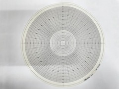 MITUTOYO｜ミツトヨ 投影機用フィルムチャート NO.17、NO.20、NO.11