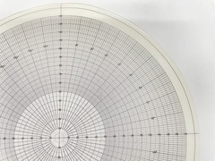 MITUTOYO｜ミツトヨ 投影機用フィルムチャート NO.17、NO.20、NO.11