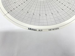 MITUTOYO｜ミツトヨ 投影機用フィルムチャート NO.17、NO.20、NO.11