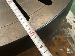 面板