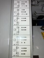 津根精機 強力高速弓鋸切断機 PSB-350U