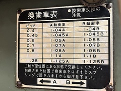 KIRA タッピング盤 KTV-1