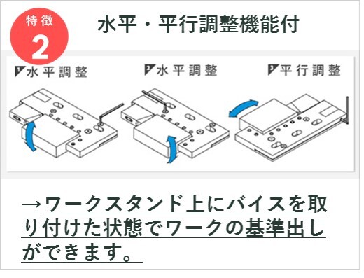 GIN 精密ワイヤーカットバイス WPV-320