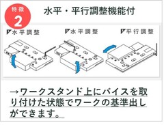 GIN 精密ワイヤーカットバイス WPV-320