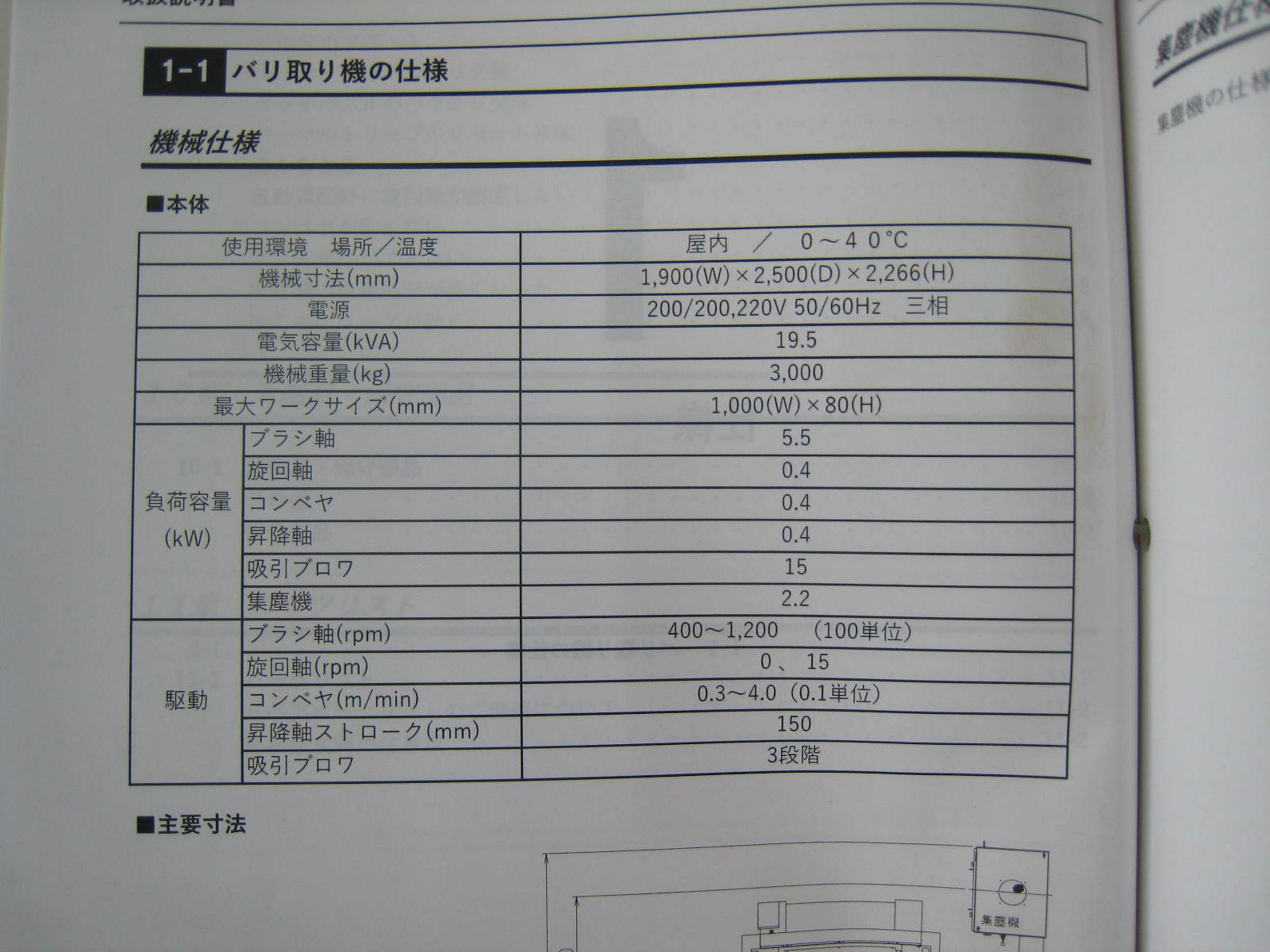 村田機械 Muratec バリ取り機 DB-1000S