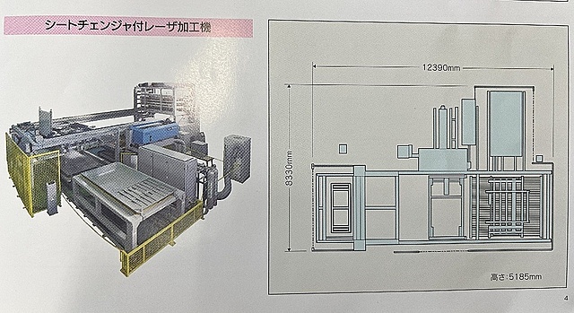 澁谷工業 レーザー加工機 SPL3730EA