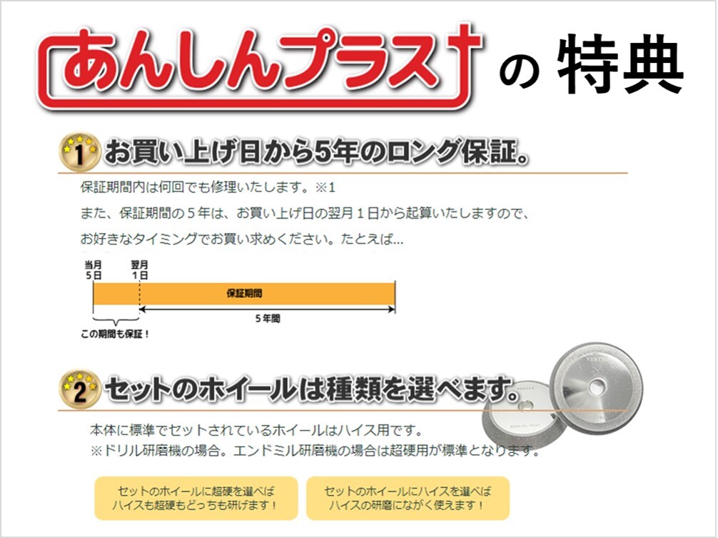VERTEX ドリル研磨機 VDG-13A