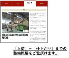 タケダ 油圧バイス TK-150HVS