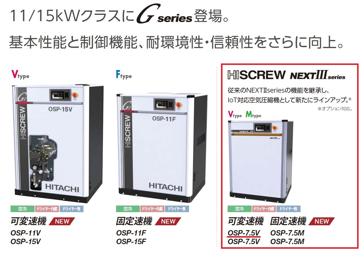 日立 インバータースクリューコンプレッサー OSP-7.5VARN3