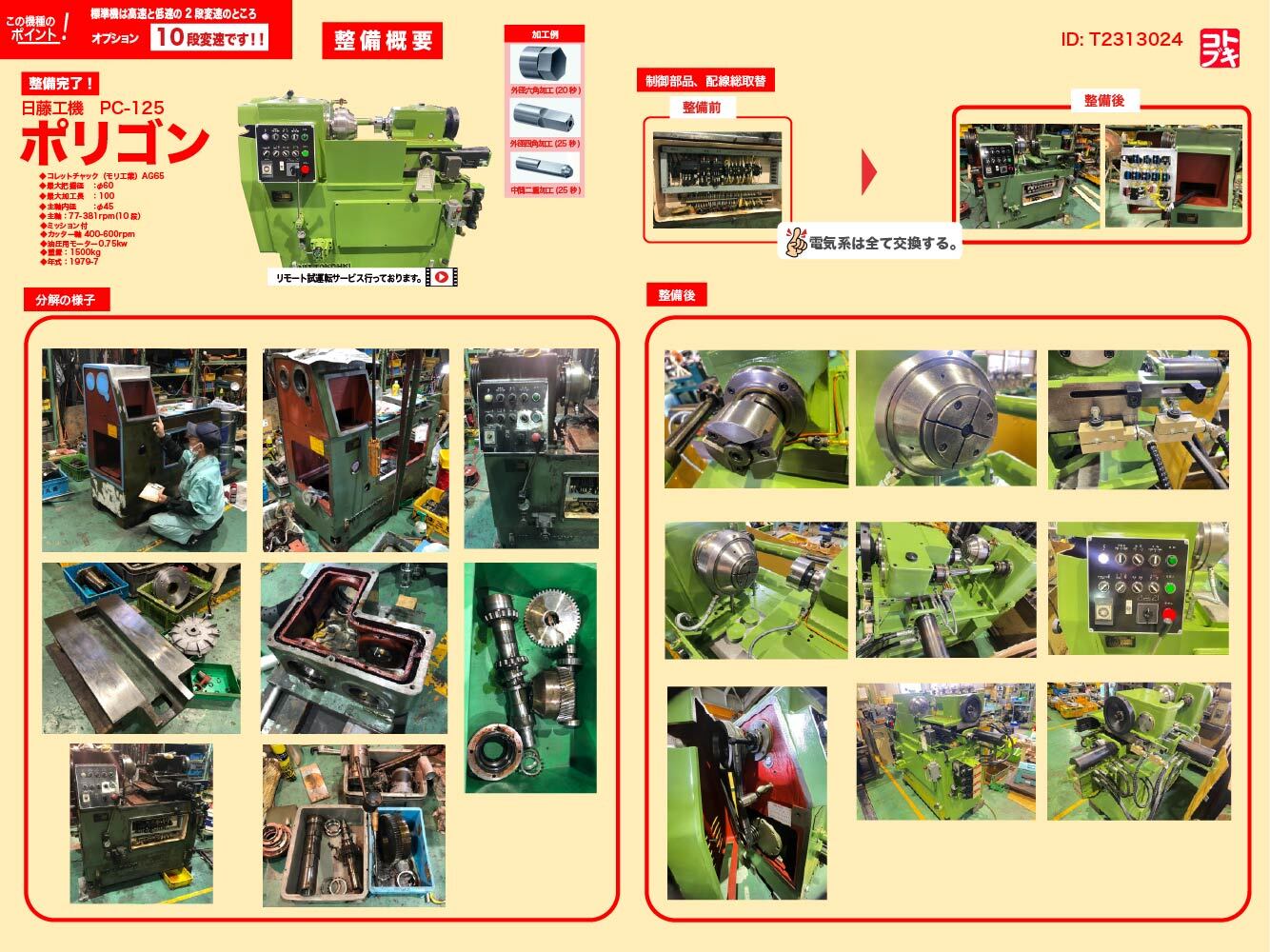 日藤工機 ポリゴンカット PC-125