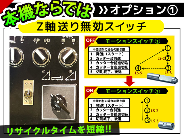 日藤工機 ポリゴンカット PC-125