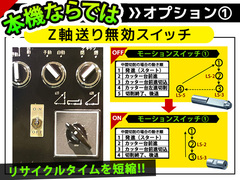 日藤工機 ポリゴンカット PC-125