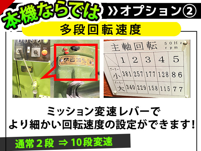 日藤工機 ポリゴンカット PC-125